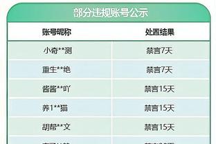 阿莱格里：伊尔迪兹技术出色很有天赋，我很高兴他听从建议去理发